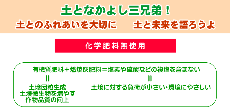 土となかよし三兄弟!