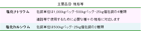 凍結防止・融雪剤規格