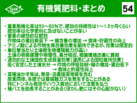 新有機質肥料講座(総論編)・サムネール