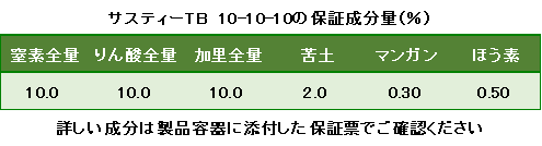 サスティーTB10-10-10の保証成分量