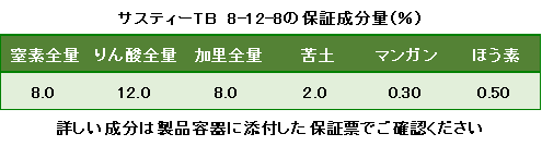 サスティーTB8-12-8の保証成分表