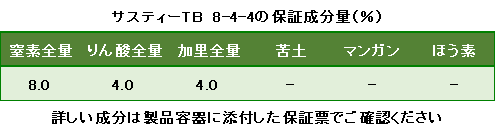 サスティーTB8-4-4の保証成分表